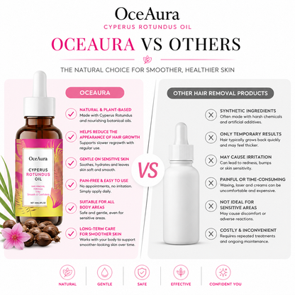 OceAura™ Hair Control Oil